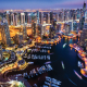 Investing in Dubai real Estate